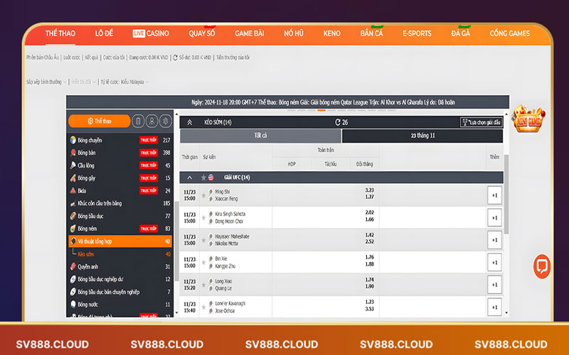 Khám phá các thể loại cá cược thể thao đa dạng tại Sv888